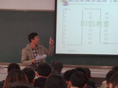 学院组织2016年单独招生职业技能测试(笔试)监考培训